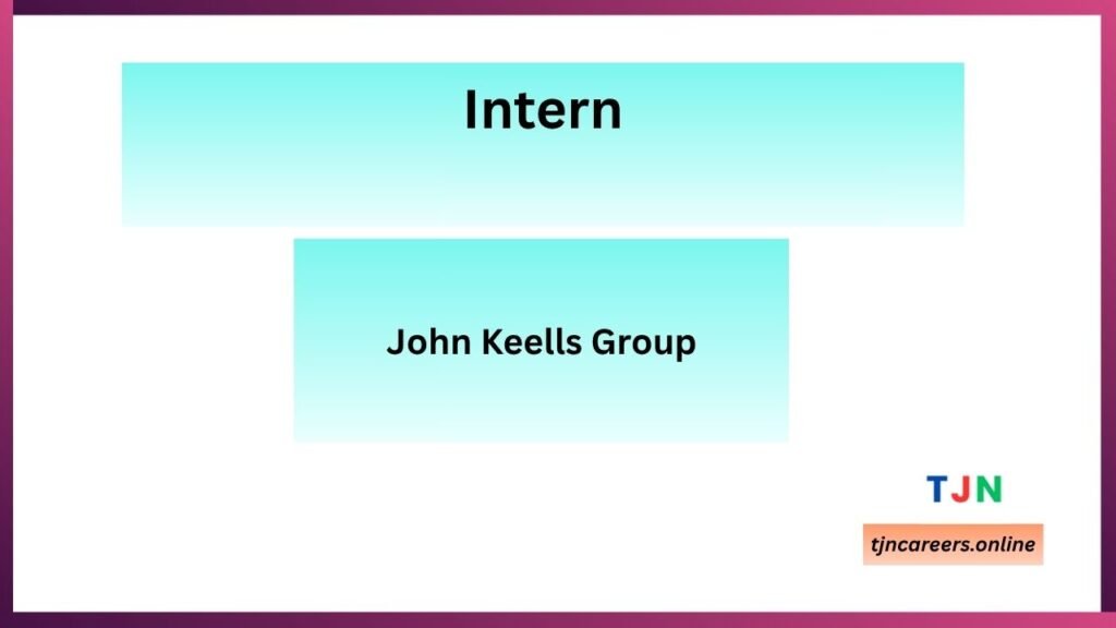 Intern - John Keells Group Vacancies 2026